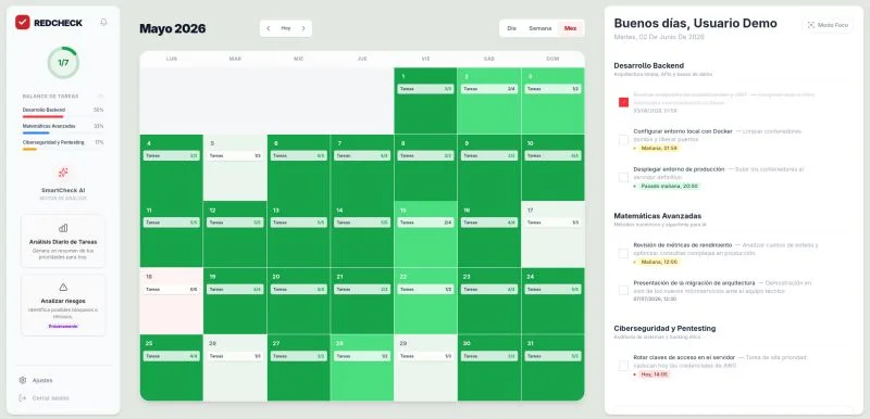 RedCheck's dashboard: the month calendar coloured by workload, task balance per subject, and the task list grouped by subject.