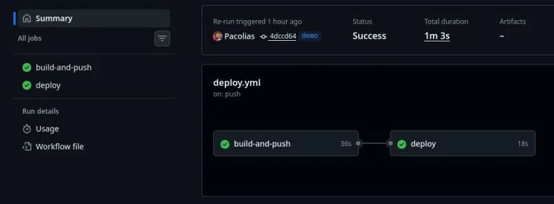 A GitHub Actions run of RedCheck's deploy.yml: build-and-push (36 s), then deploy (18 s) — succeeded in 1 m 3 s.