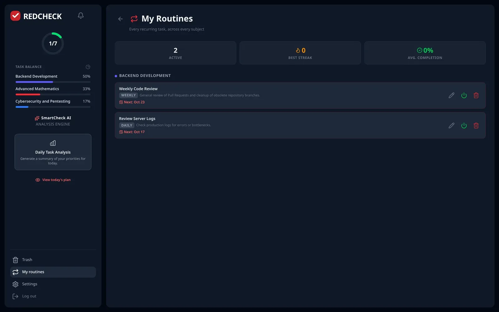 The “My routines” view: active routines, best streak and average completion at the top, and each routine with its frequency and next occurrence.
