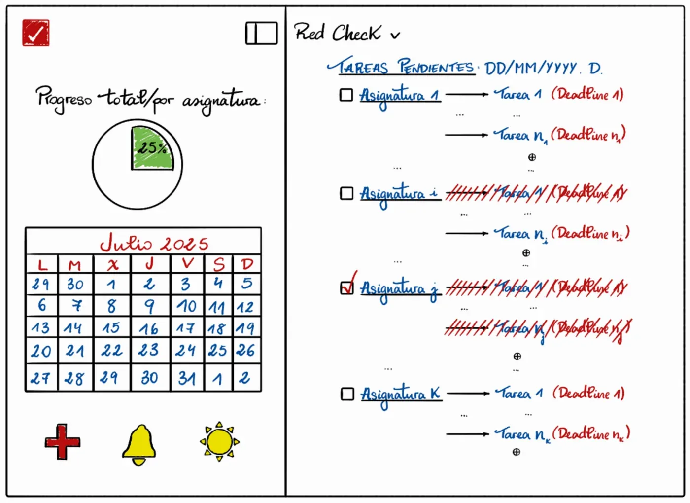 The same sketch with the sidebar expanded, showing a pie chart labelled “Progreso total/por asignatura” at 25%, a calendar for July 2025, and icons to add a task, open notifications and switch theme.